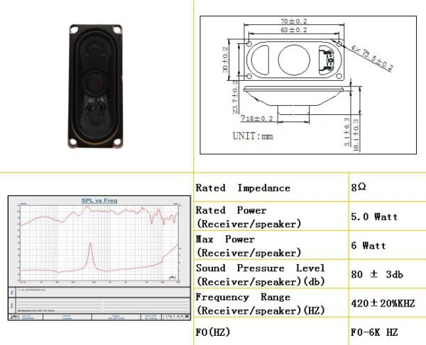 Dynamic Multimedia Cavity Speaker