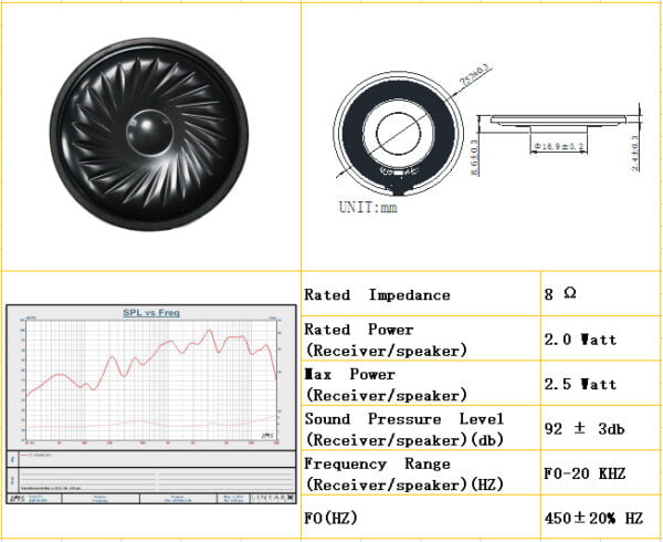 57mm mylar speaker