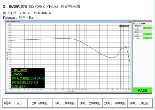 10mm micro Speaker