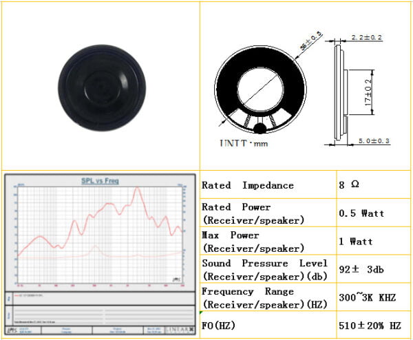 36mm Micro Waterproof Speaker